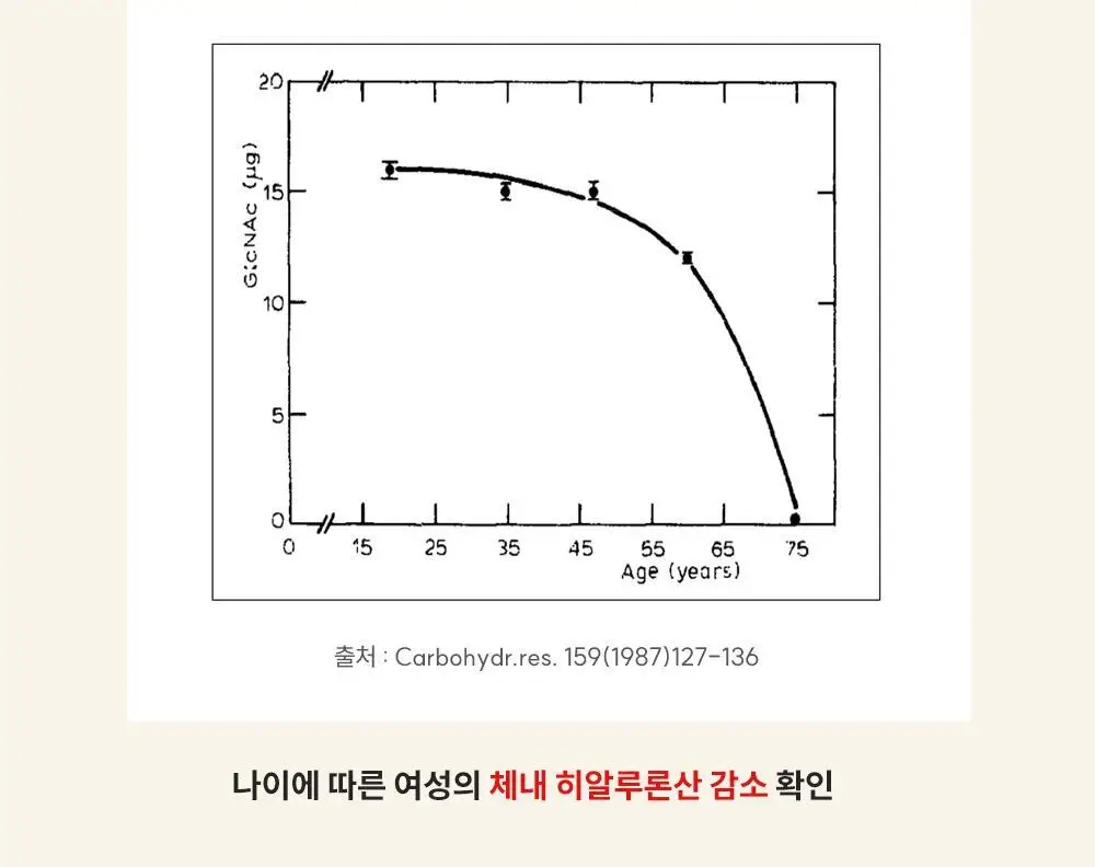 [올영단독] 레놉티 시너업콜라겐 7포 (7일분) 상세페이지 55